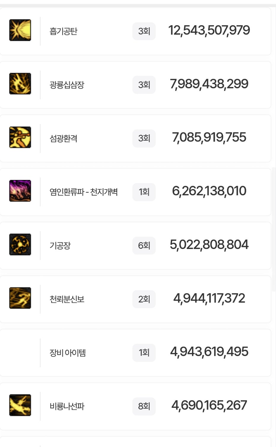 盘点韩服全职业特色玩法，对比中韩差异24