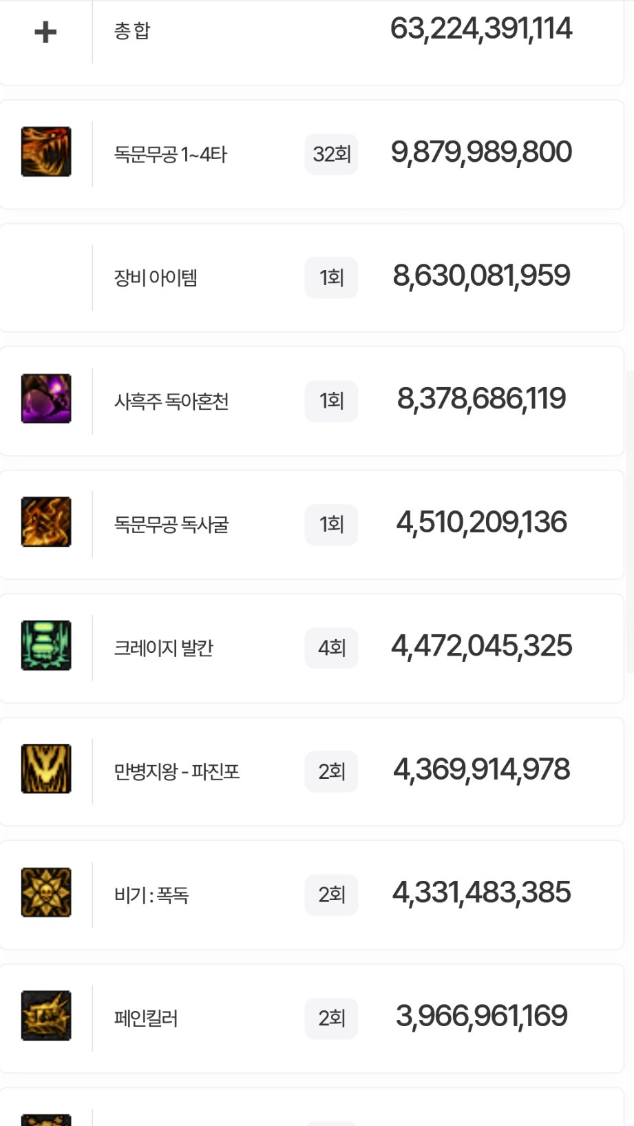 盘点韩服全职业特色玩法，对比中韩差异26