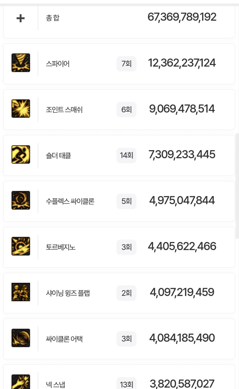 盘点韩服全职业特色玩法，对比中韩差异28