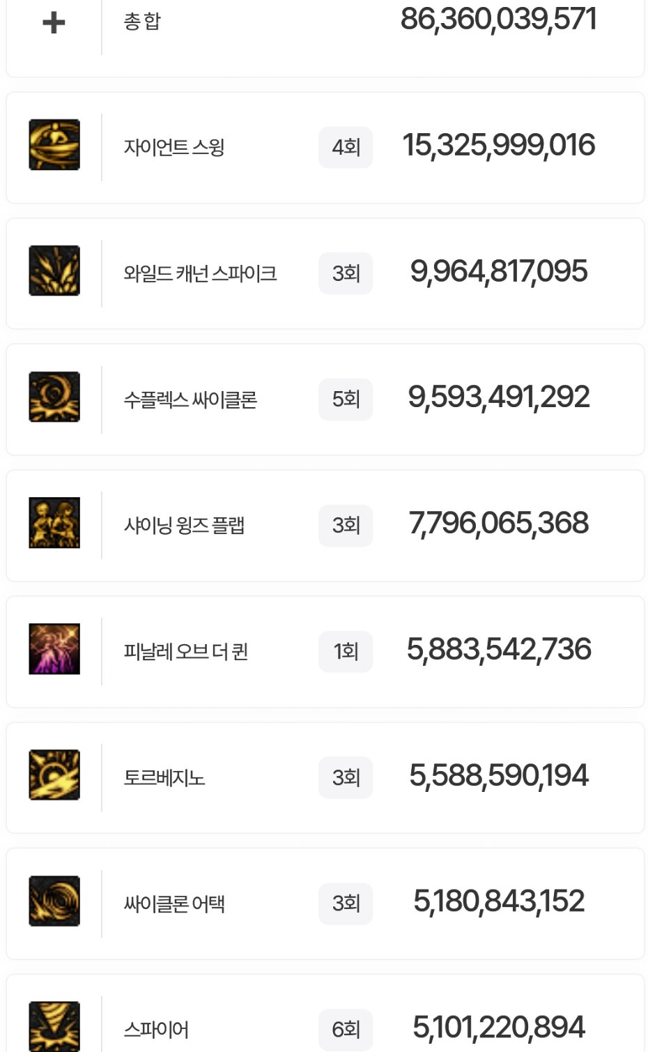 盘点韩服全职业特色玩法，对比中韩差异29