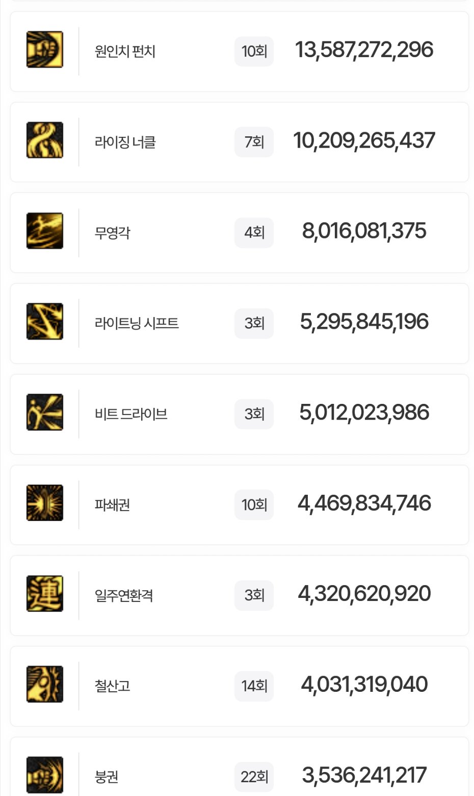 盘点韩服全职业特色玩法，对比中韩差异31