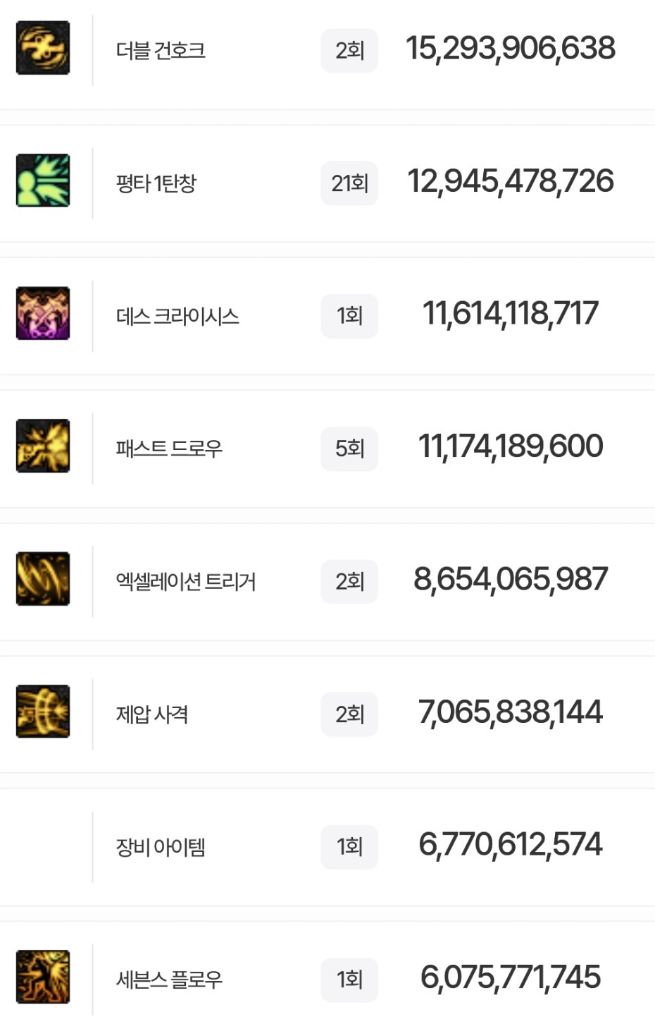 盘点韩服全职业特色玩法，对比中韩差异33