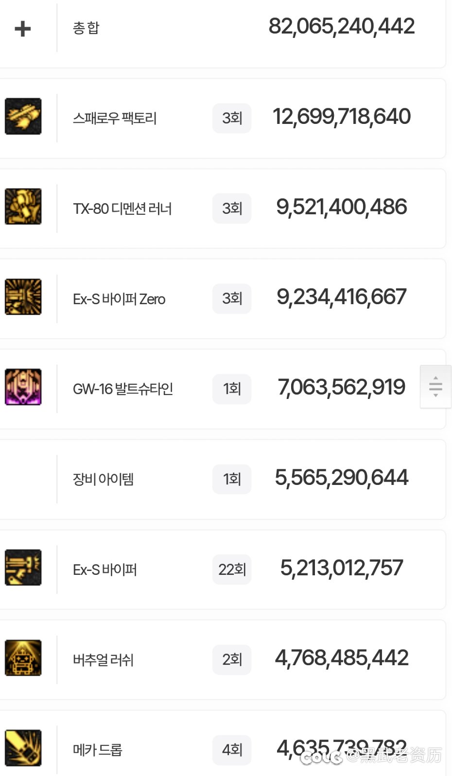 盘点韩服全职业特色玩法，对比中韩差异34