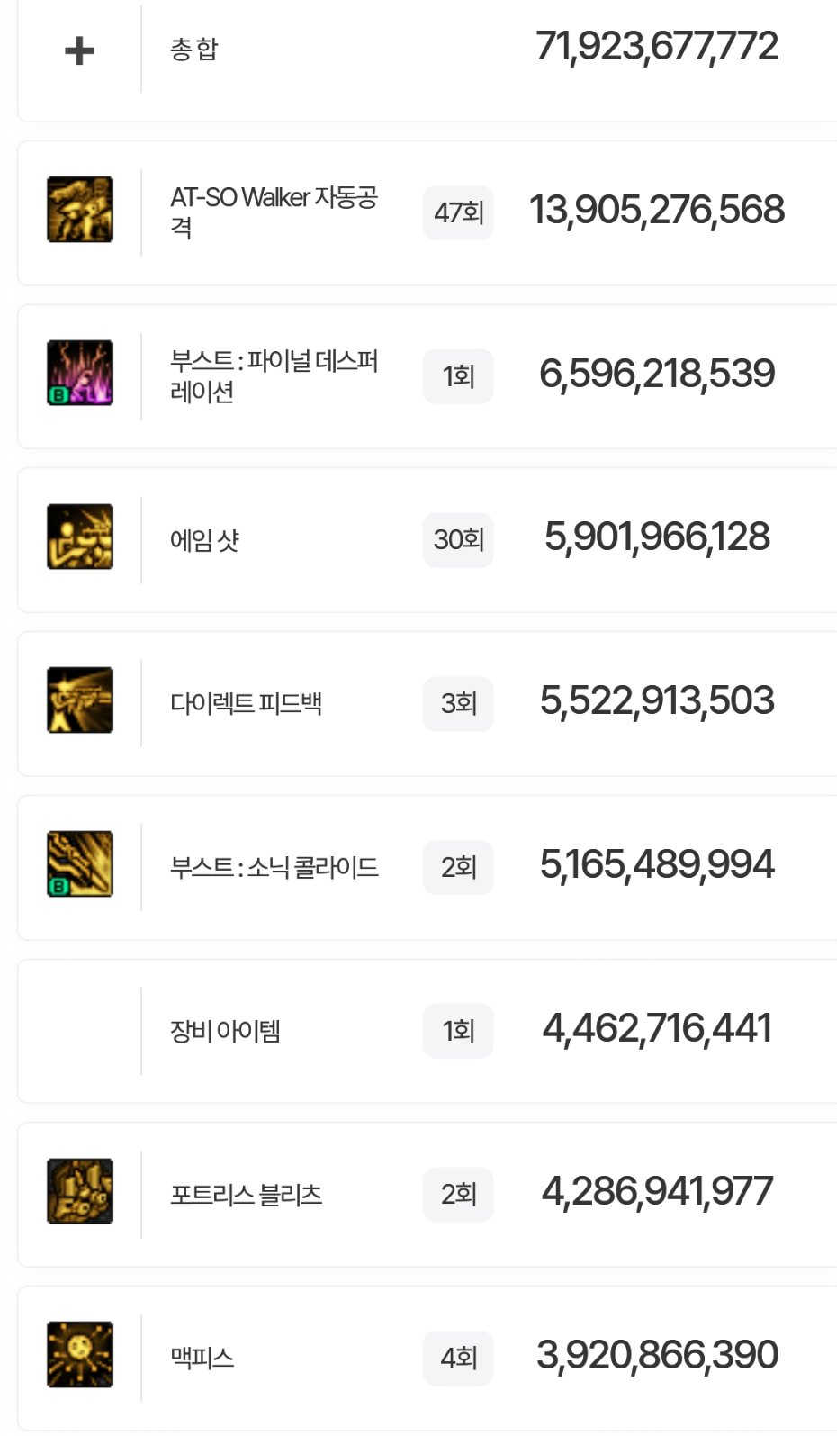 盘点韩服全职业特色玩法，对比中韩差异37