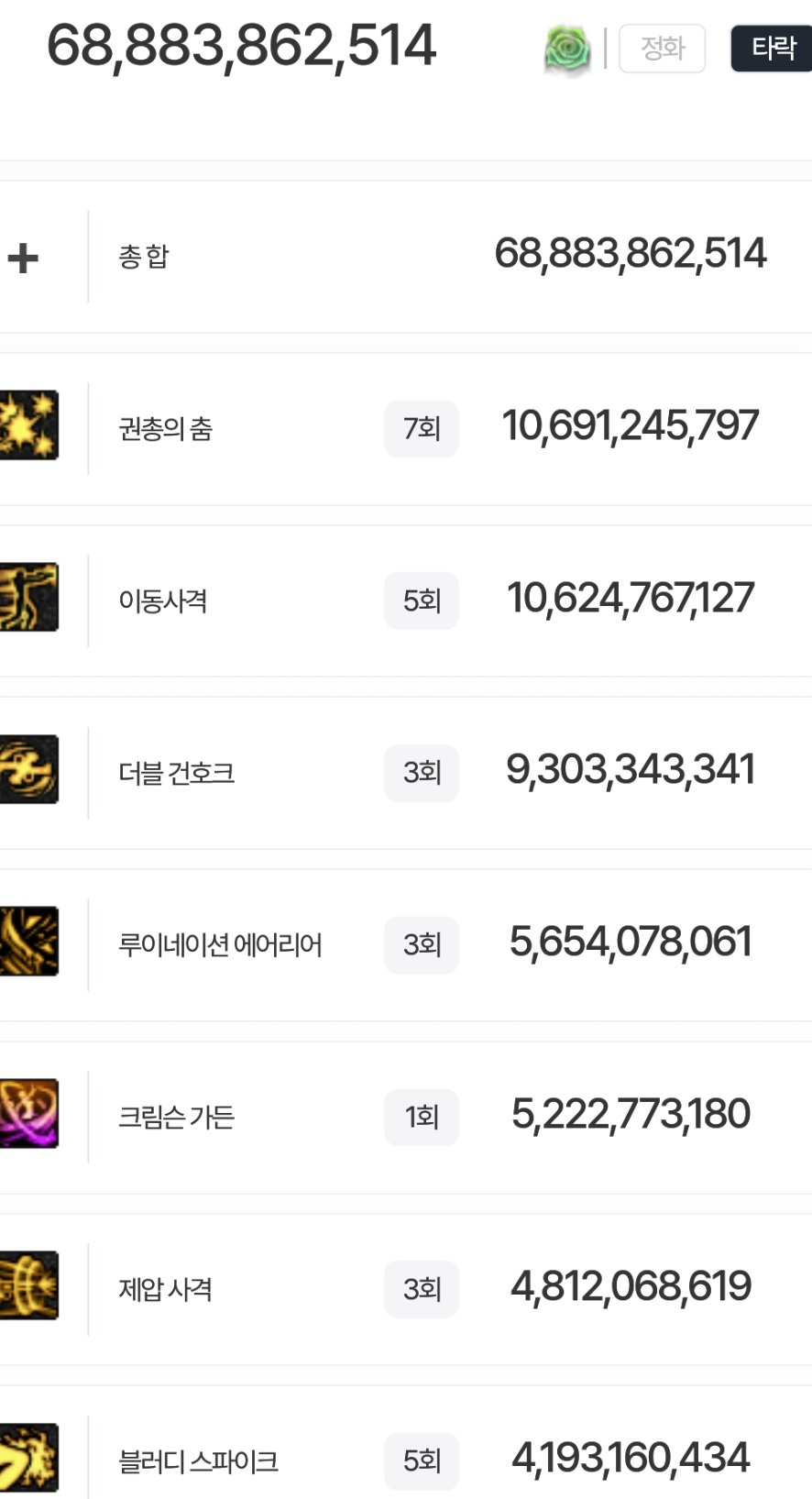 盘点韩服全职业特色玩法，对比中韩差异39