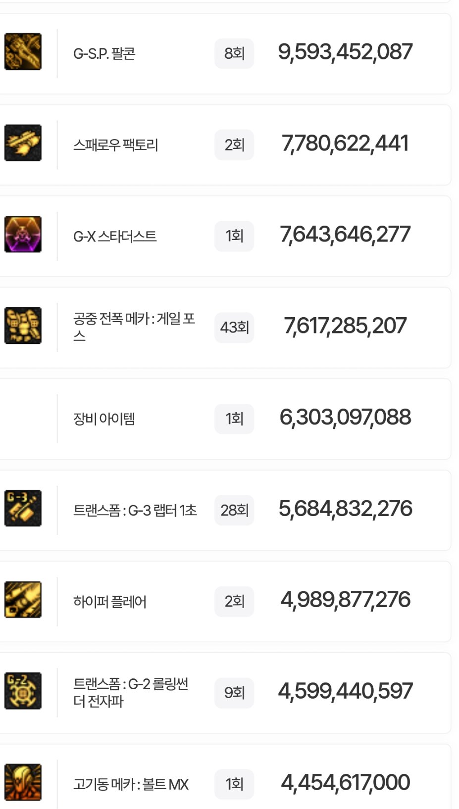 盘点韩服全职业特色玩法，对比中韩差异40