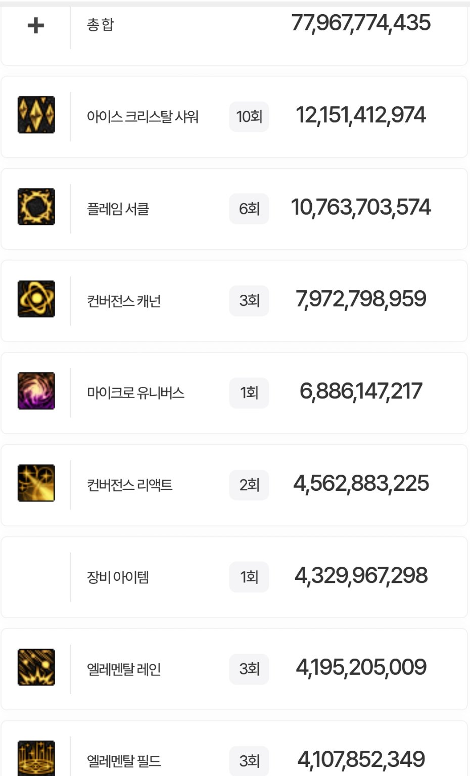 盘点韩服全职业特色玩法，对比中韩差异47