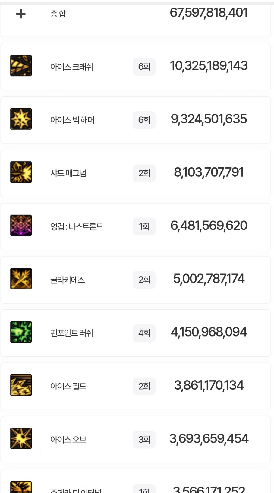 盘点韩服全职业特色玩法，对比中韩差异50