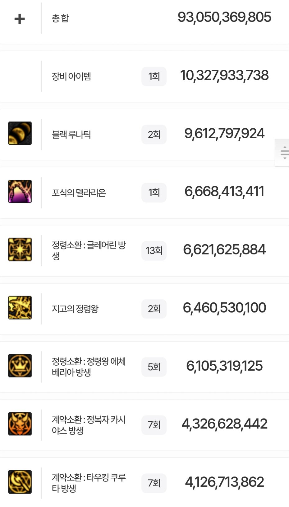 盘点韩服全职业特色玩法，对比中韩差异60