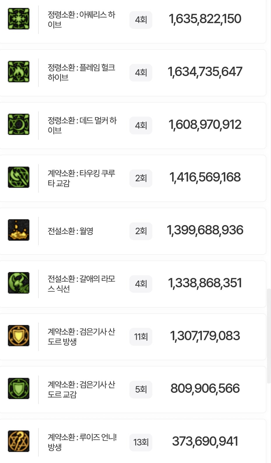 盘点韩服全职业特色玩法，对比中韩差异62