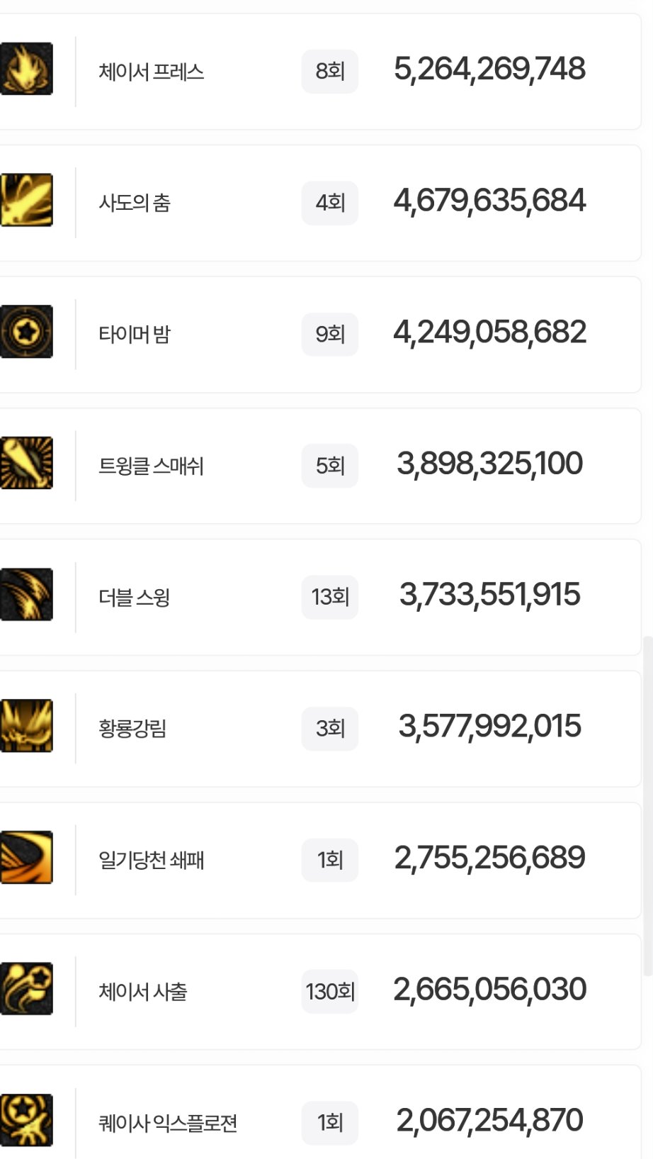 盘点韩服全职业特色玩法，对比中韩差异65