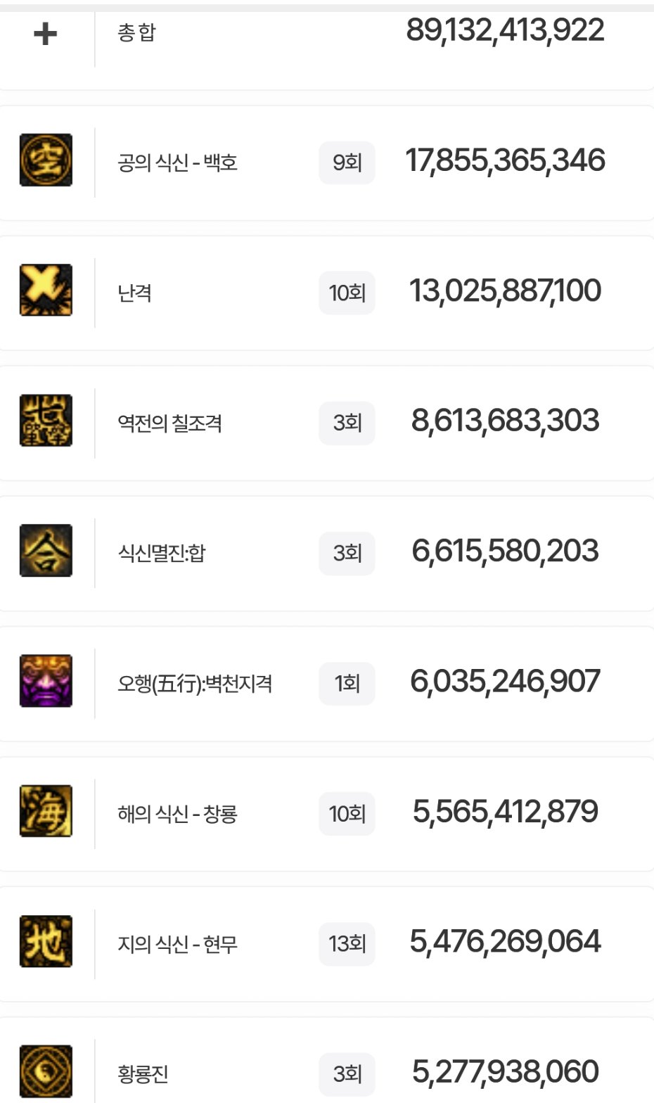 盘点韩服全职业特色玩法，对比中韩差异69