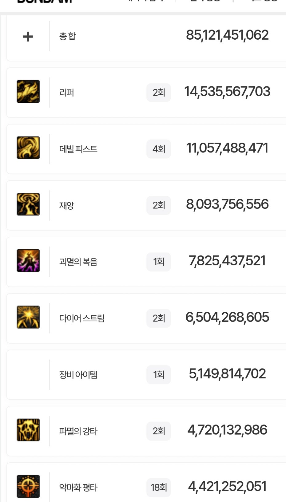 盘点韩服全职业特色玩法，对比中韩差异74