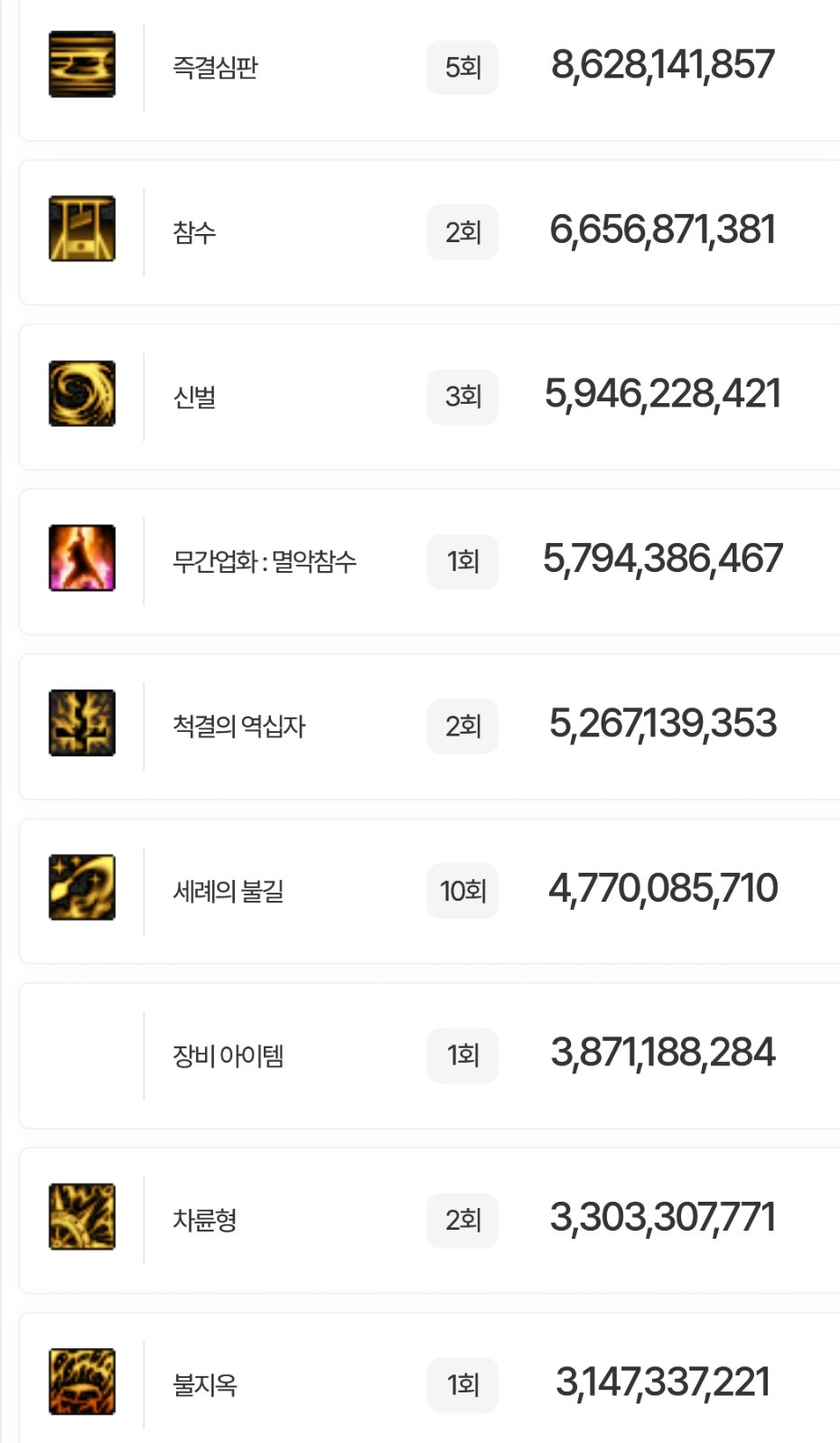 盘点韩服全职业特色玩法，对比中韩差异76