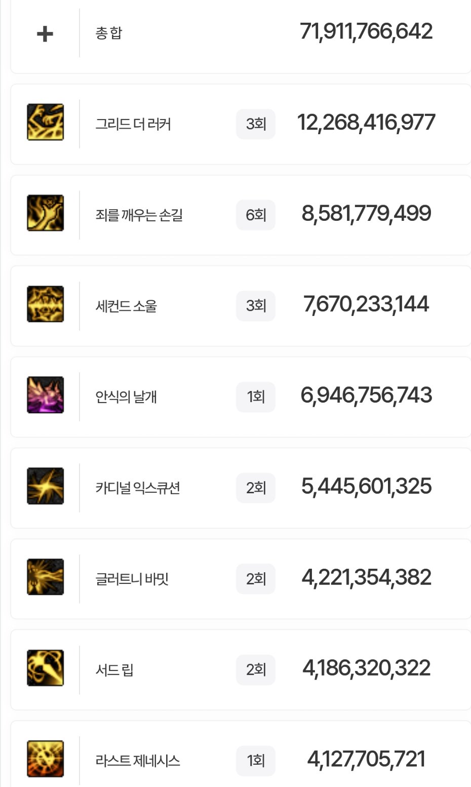 盘点韩服全职业特色玩法，对比中韩差异78