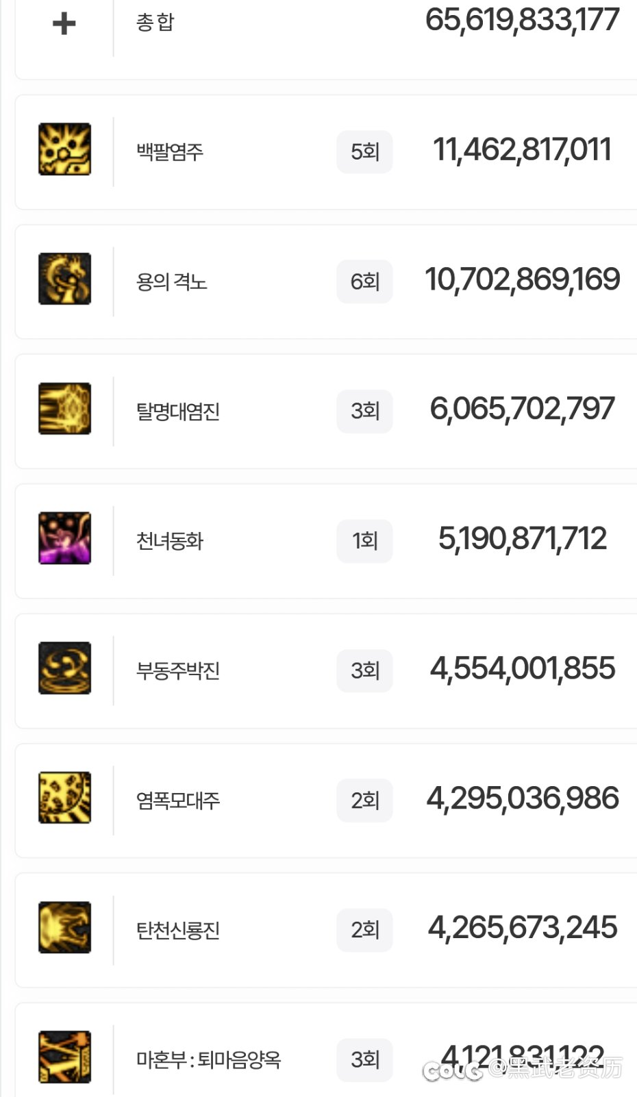 盘点韩服全职业特色玩法，对比中韩差异80