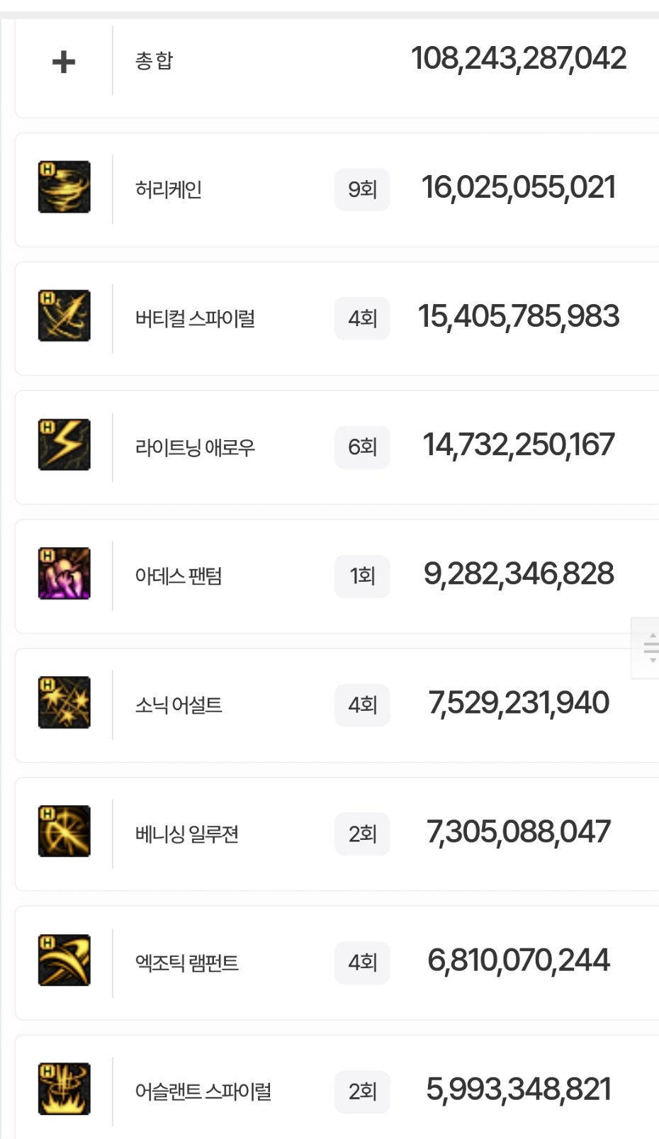 盘点韩服全职业特色玩法，对比中韩差异82