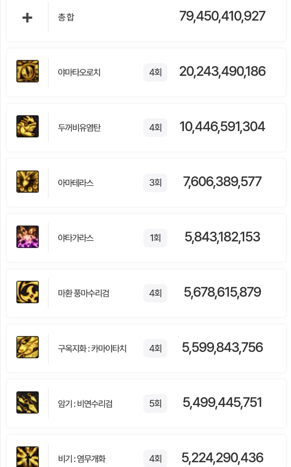 盘点韩服全职业特色玩法，对比中韩差异84