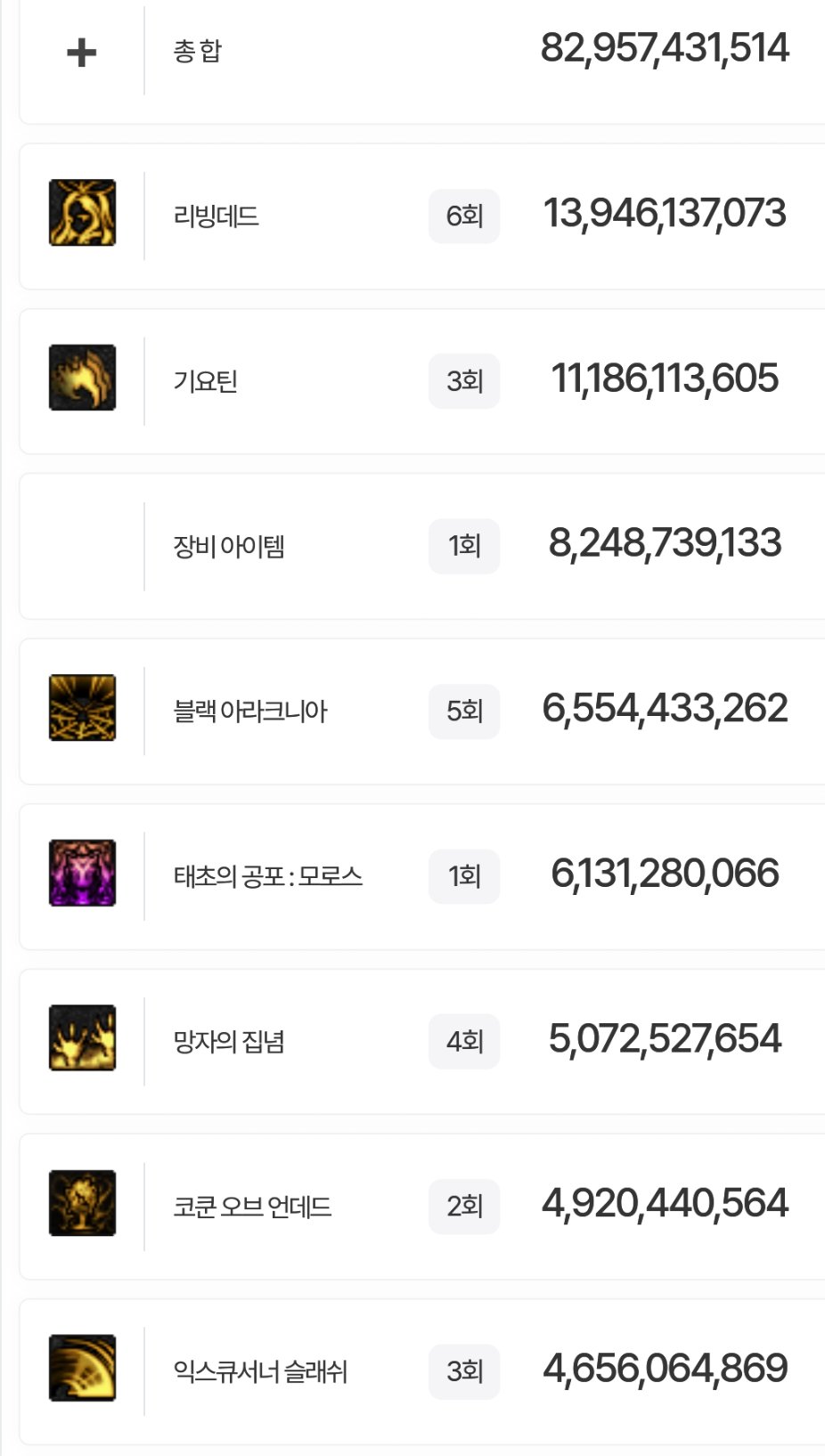 盘点韩服全职业特色玩法，对比中韩差异88