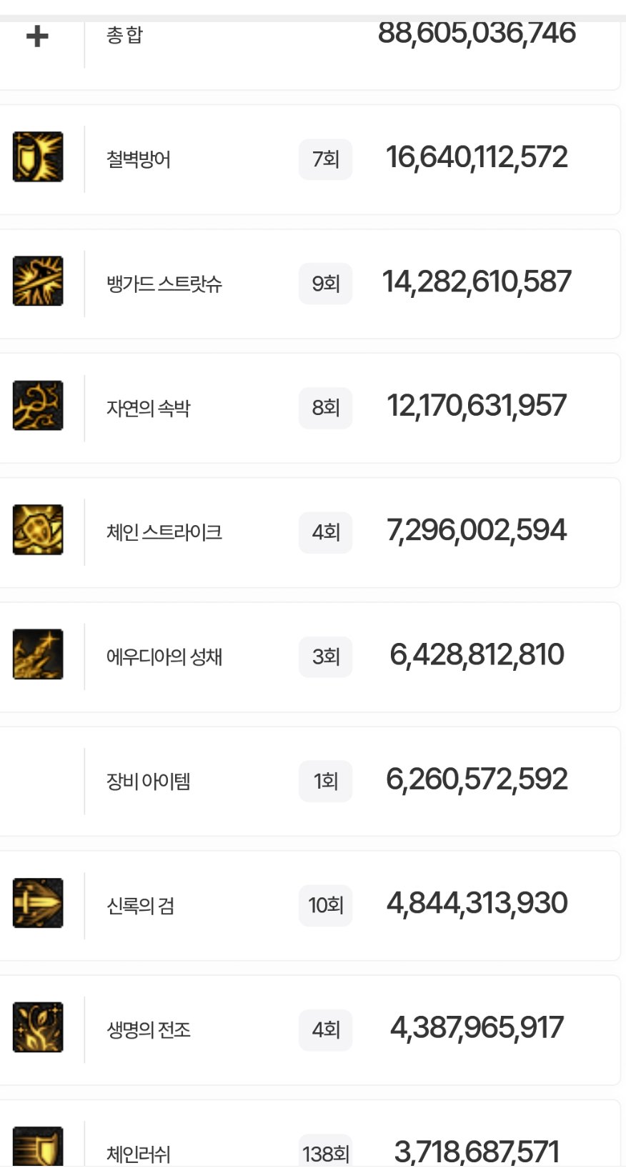 盘点韩服全职业特色玩法，对比中韩差异90