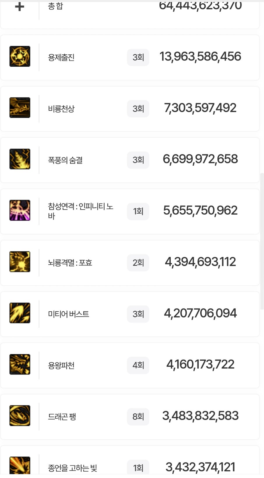 盘点韩服全职业特色玩法，对比中韩差异93