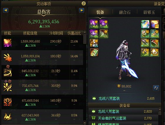 我这双尊红12有点弱1