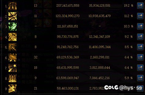 普攻占比第三的职业1