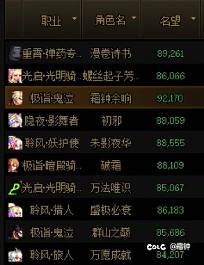 跨7/8小团体收点人1