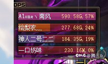 个别玩家的伤害我是一点都看不懂1