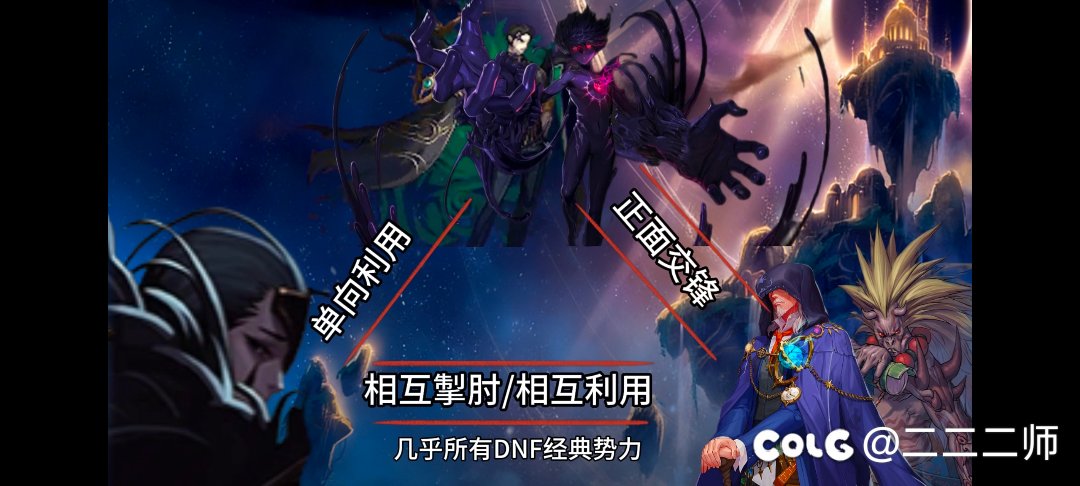 【新版本畅想】DNF“千海天”决战预热！剧情向--各方势力盘点5