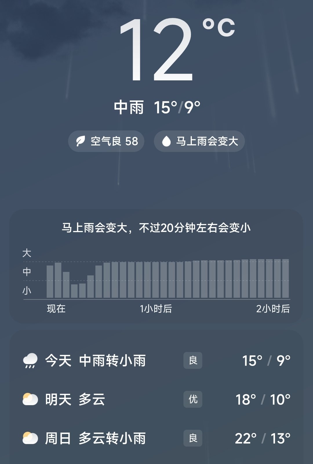 下班点大雨喔1