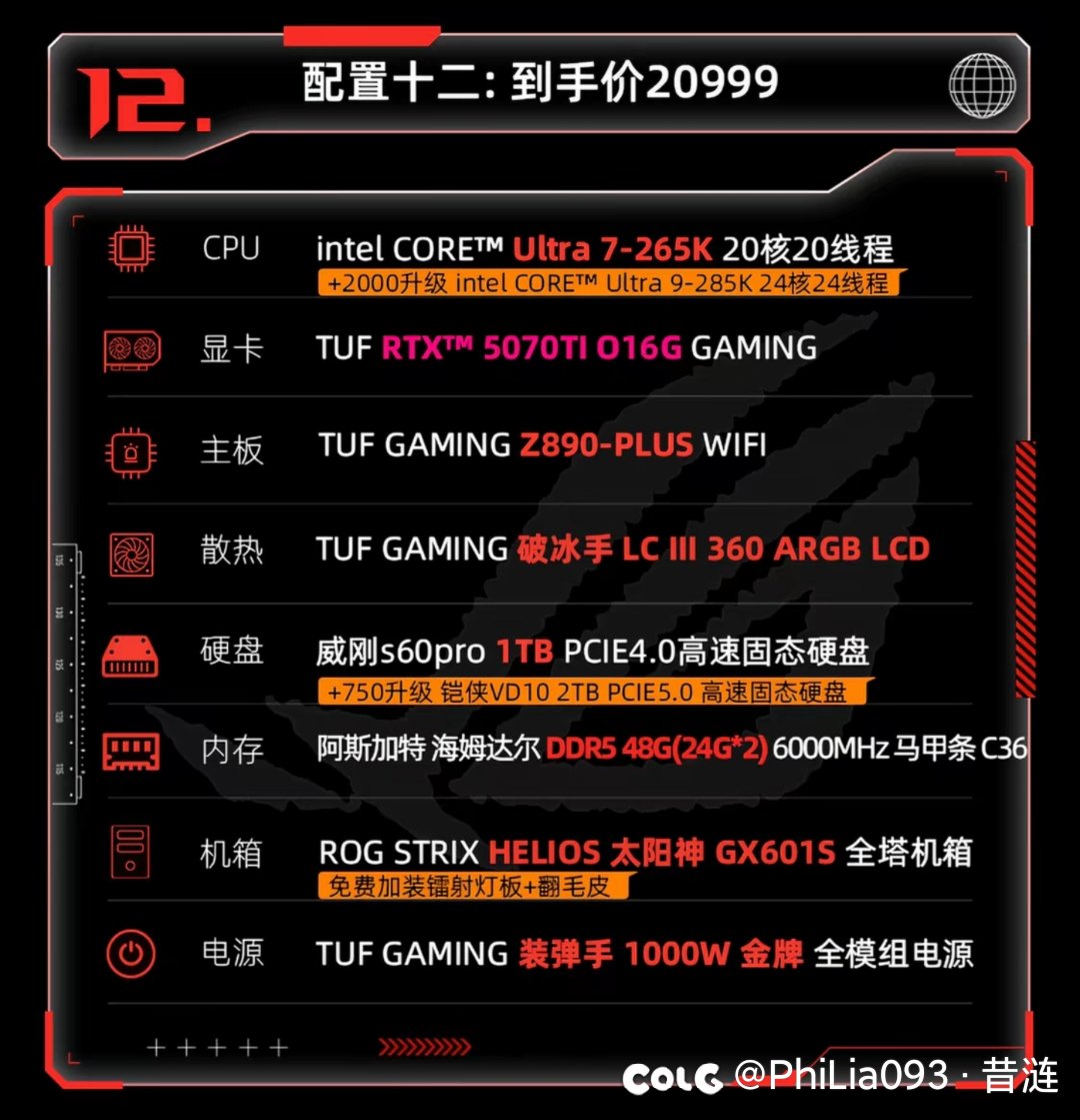 时隔4个月继续记录DIY和品牌整机价格的一路暴走1