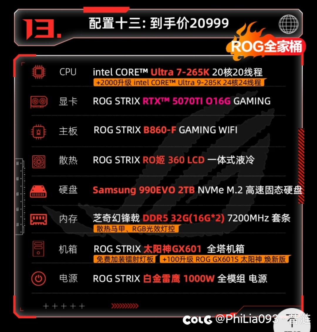 时隔4个月继续记录DIY和品牌整机价格的一路暴走2