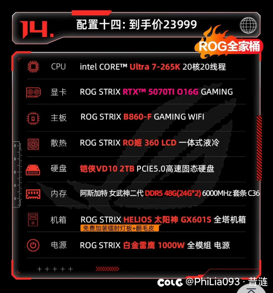 时隔4个月继续记录DIY和品牌整机价格的一路暴走3