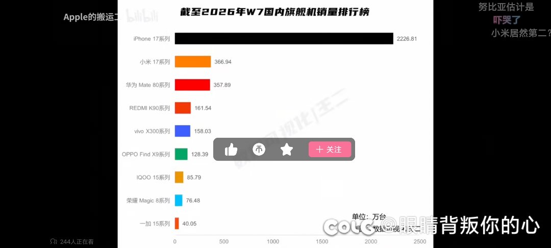 什么叫统治力1