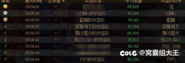 K3B 中配小团体纳新，招收优质二刺猿3