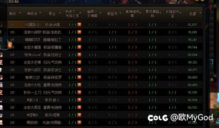 【跨二】【狄瑞吉开荒噩梦模式12波】周四下午1点，招1-2人开荒大佬1