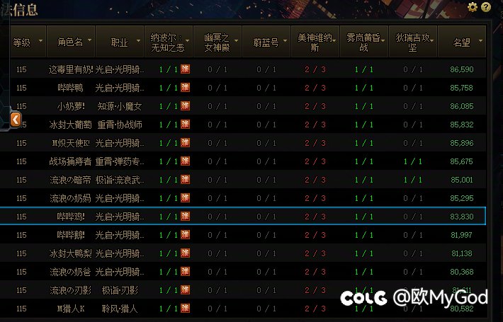 【跨二】【狄瑞吉开荒噩梦模式12波】周四下午1点，招1-2人开荒大佬2
