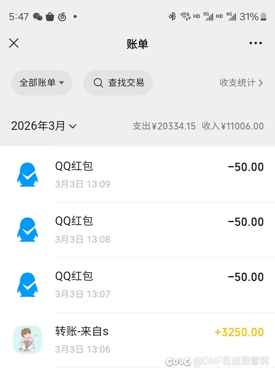 发一个自己的瓜！被所谓的朋友背刺。扎心的一批！6