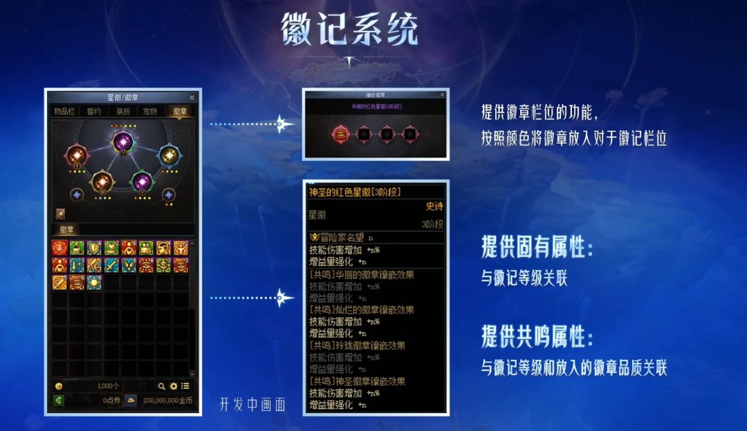 千海天版本新的特色道具是星徽1